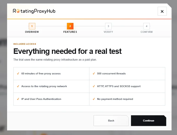 Free proxy trial modal showing rotating proxy features and included access